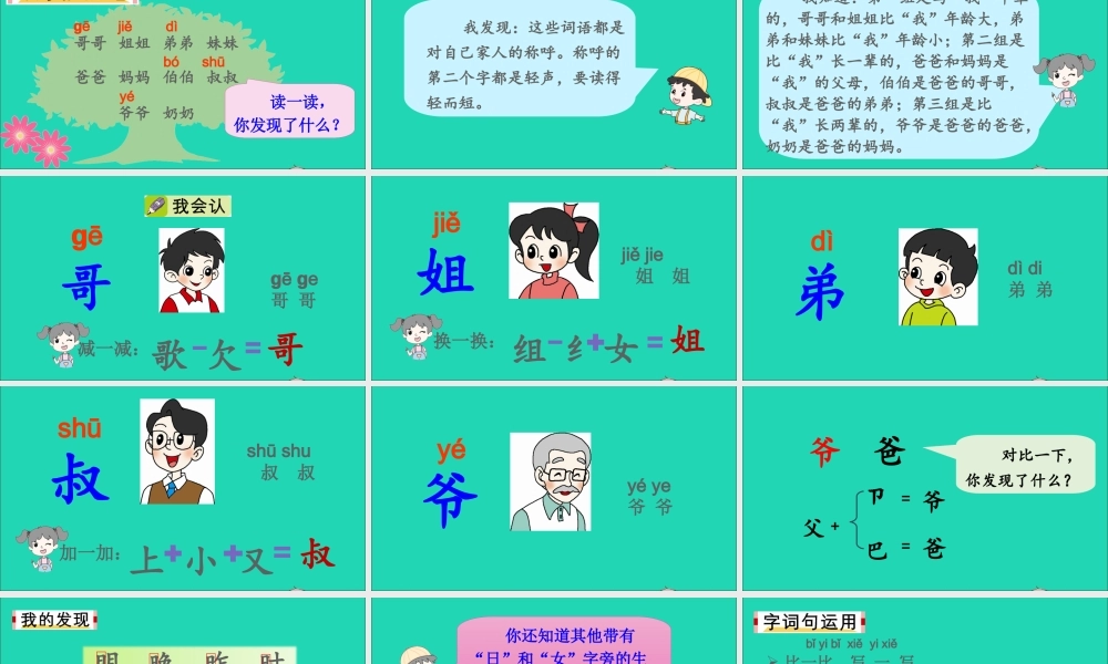 一年级语文上册 课文 3《语文园地七》课件+素材 新人教版