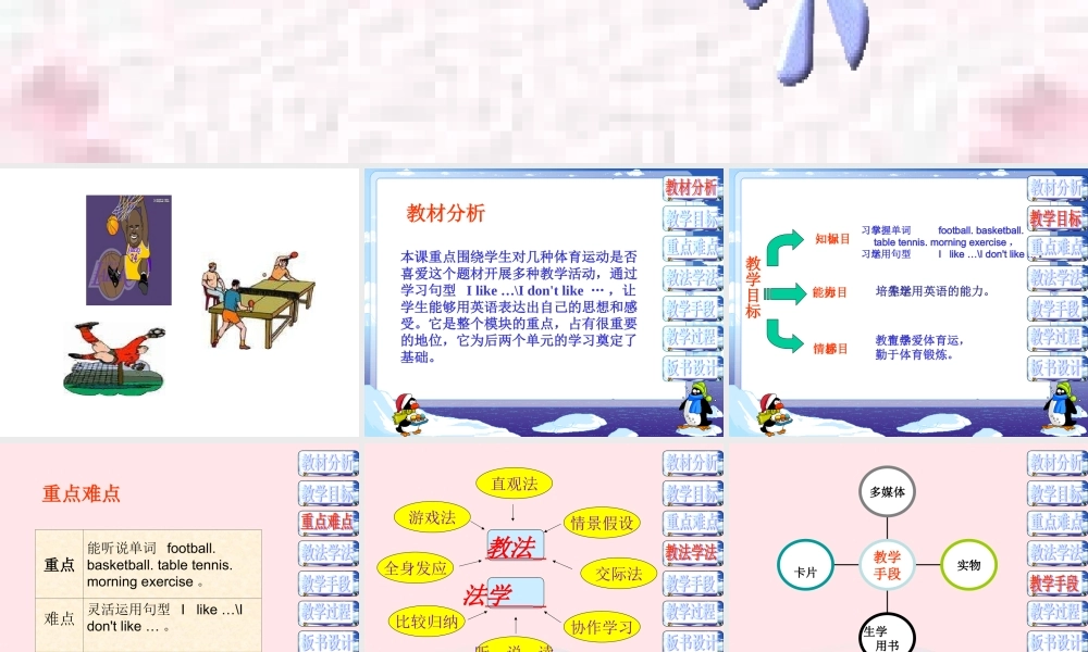 一年级英语下册 Module 9 Unit 1 I like football说课课件 外研版（一起）-外研版小学一年级下册英语课件