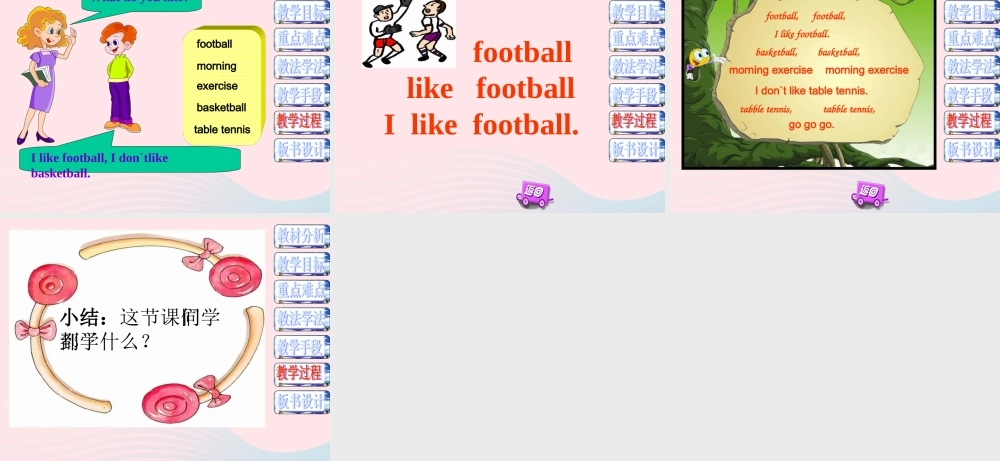 一年级英语下册 Module 9 Unit 1 I like football说课课件 外研版（一起）-外研版小学一年级下册英语课件