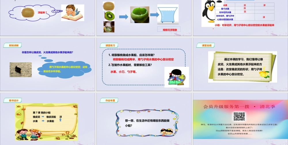 一年级科学下册 第2单元 我来做小船 7 我的小船课件 （新版）粤教版-（新版）粤教版小学一年级下册自然科学课件