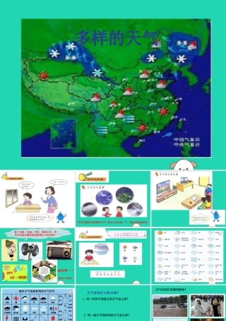 一年级科学下册 天气与生活 9 多样的天气课件 冀教版-冀教版小学一年级下册自然科学课件