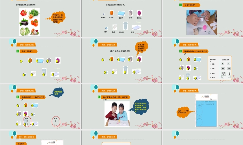 一年级科学下册 我们周围的物体 1.4《给物体分类》课件 教科版-教科版小学一年级下册自然科学课件