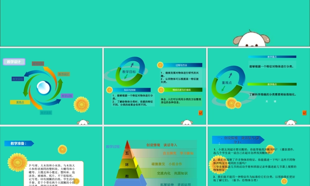 一年级科学下册 我们周围的物体 1.4《给物体分类》课件2 教科版-教科版小学一年级下册自然科学课件