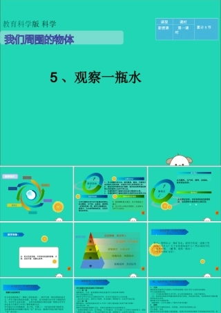 一年级科学下册 我们周围的物体 1.5《观察一瓶水》课件1 教科版-教科版小学一年级下册自然科学课件
