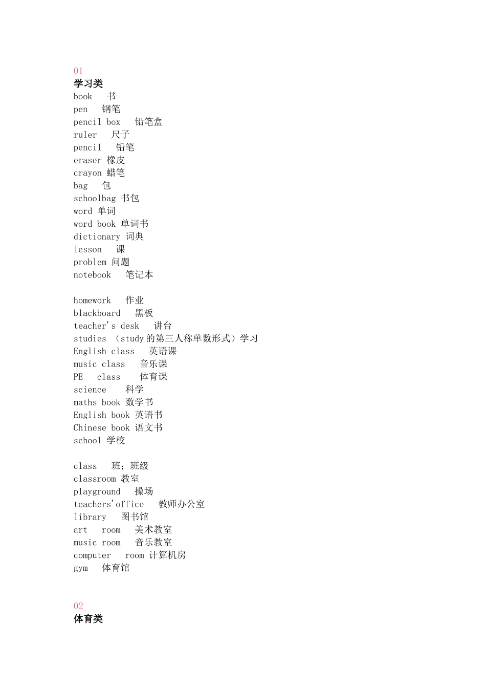 小学英语1-6年级词汇合集_第1页