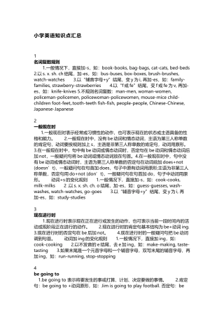 小学英语1-6年级所有知识点总结