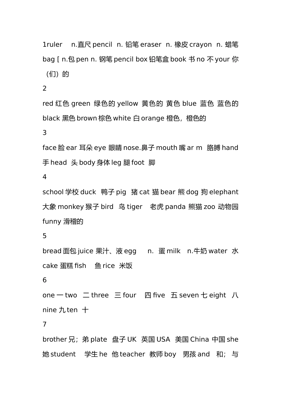 小学1-6年级必备英语单词表_第1页