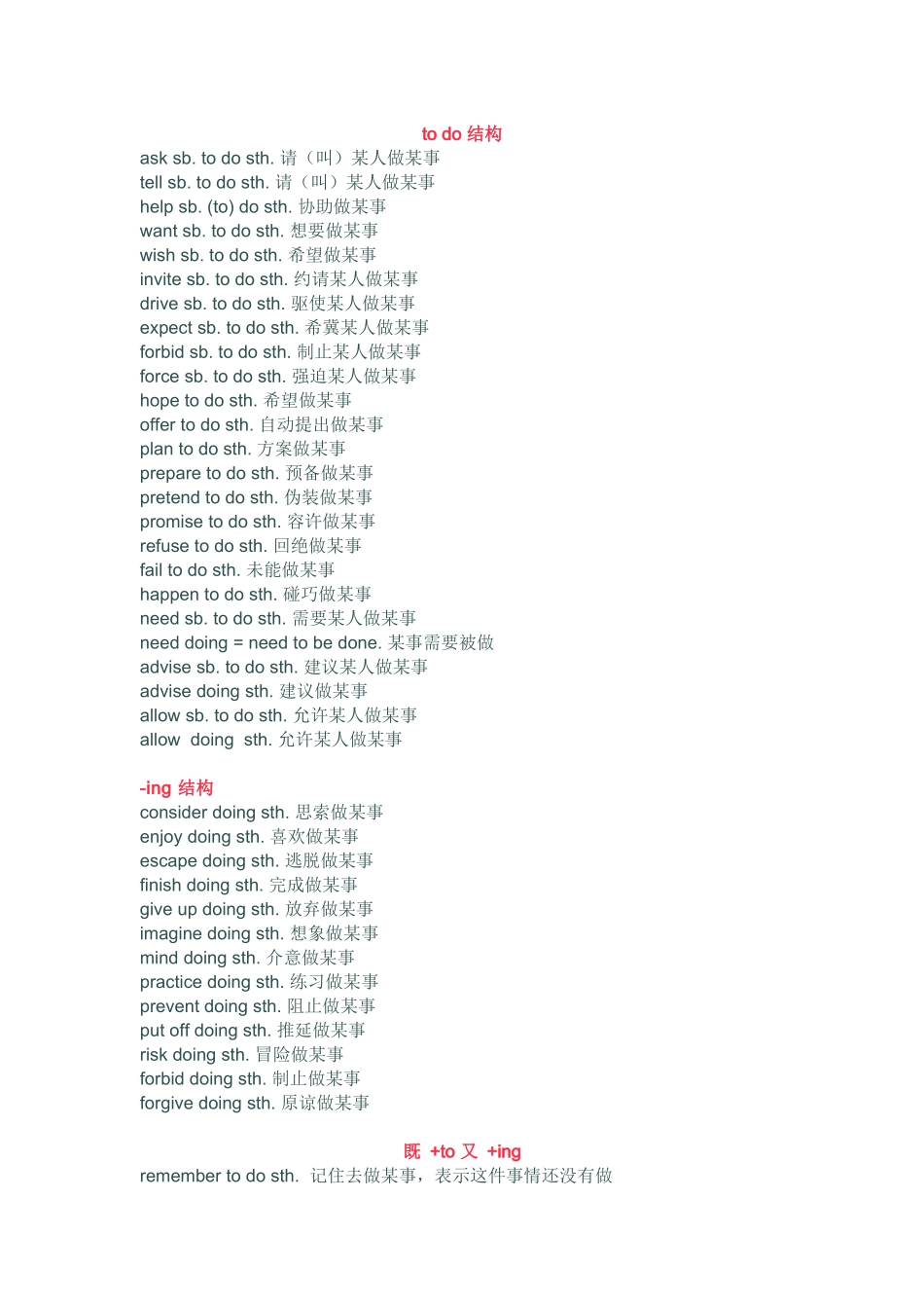 小学到初中都能用的英语短语_第1页