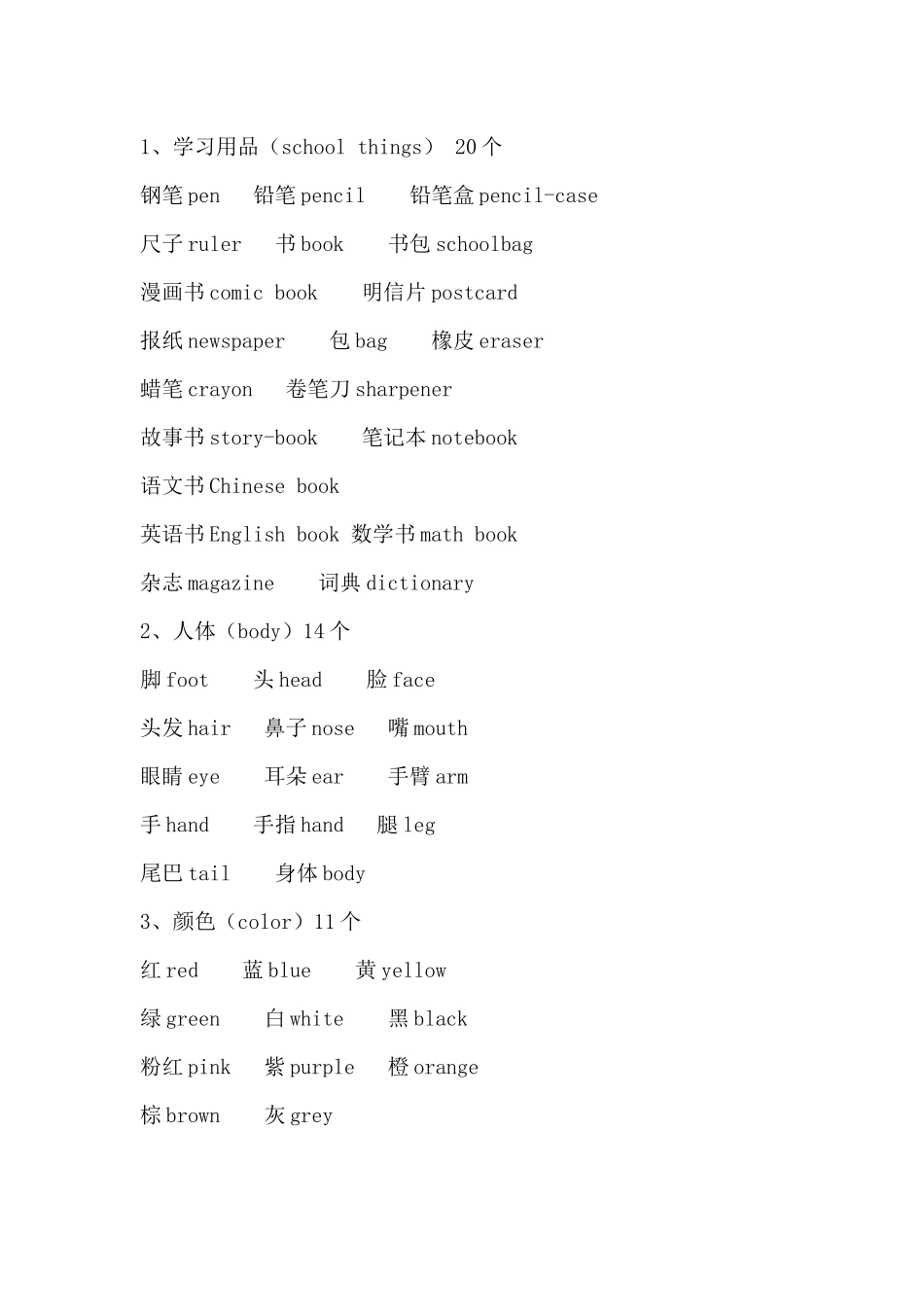 小学英语常用单词分类总结_第1页