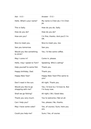 小学英语日常用语分类