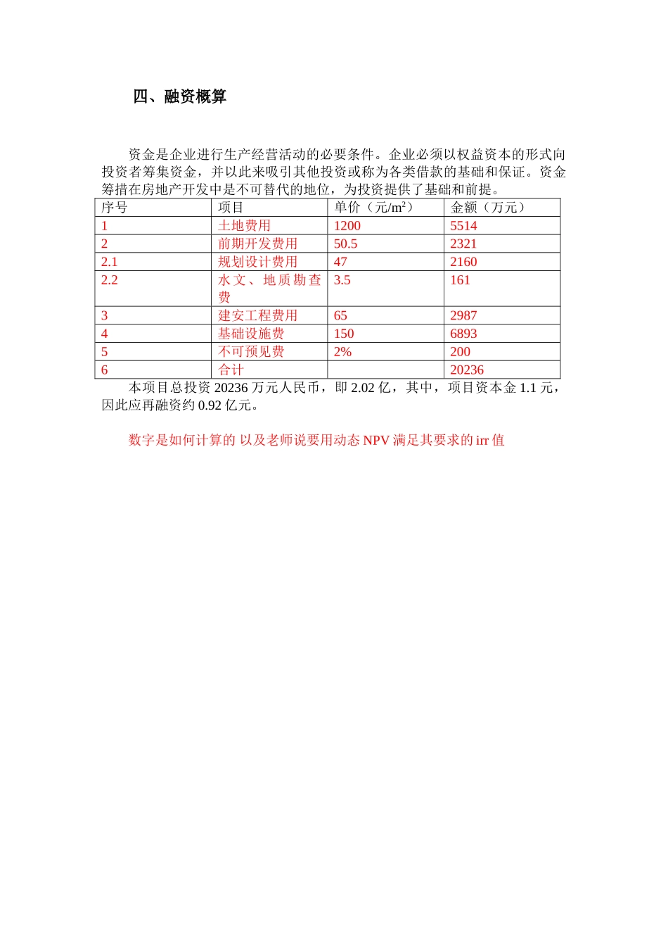房地产项目投资分析研究  财务会计学专业_第2页