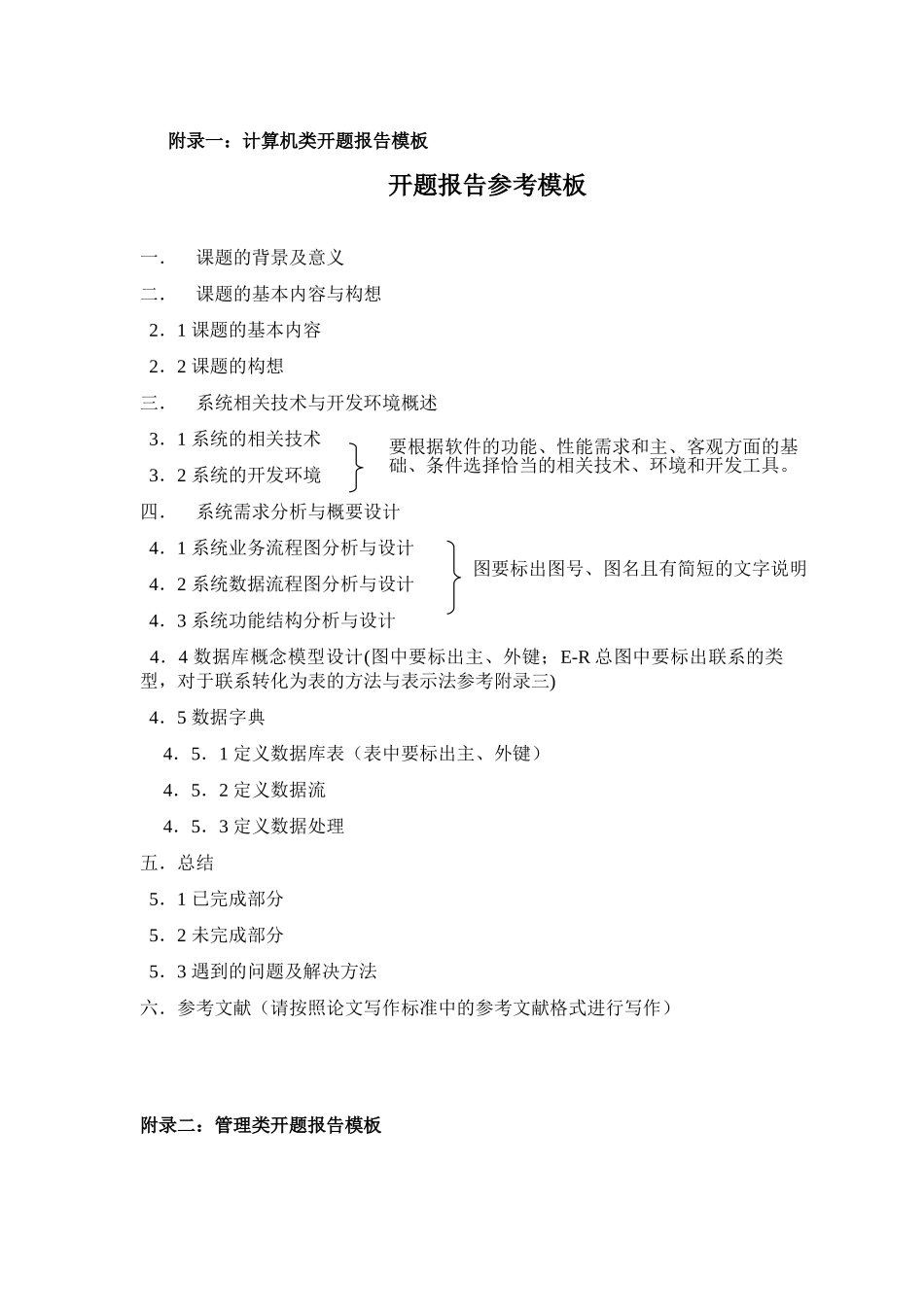 构筑我国商业银行风险预警体系设计和实现   开题报告格式_第1页