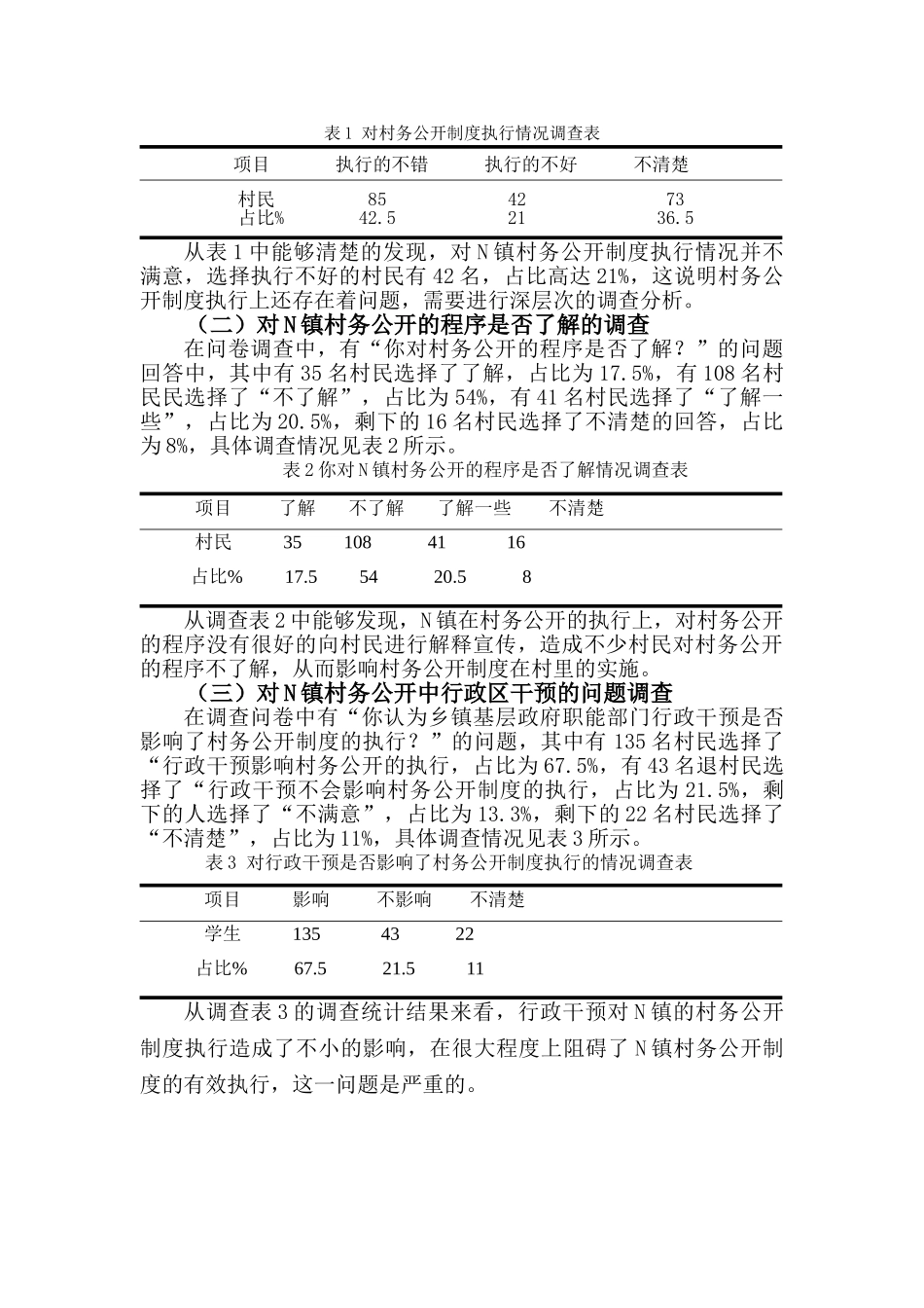 广州市N镇村务公开的调查报告  工商管理专业_第3页