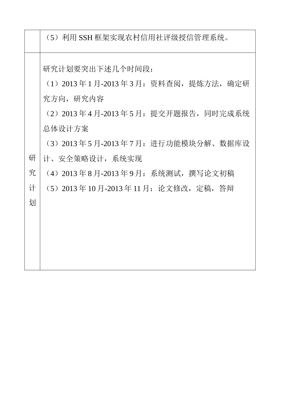 贵州农村信用社评级授信管理系统的设计与实现 开题报告_第3页