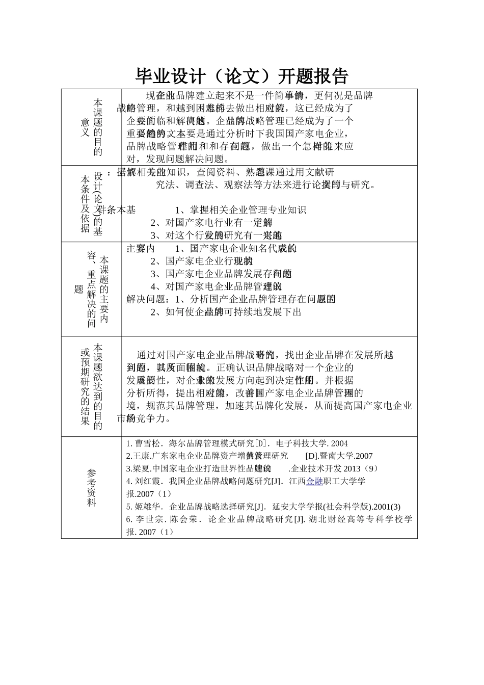 国产家电企业品牌管理分析与对策研究分析   开题报告_第1页