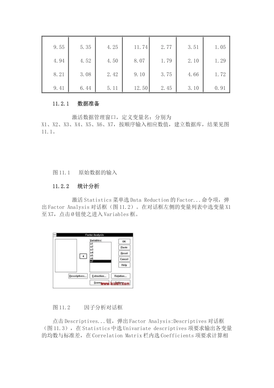 spss因子分析案例13个汇总_第2页