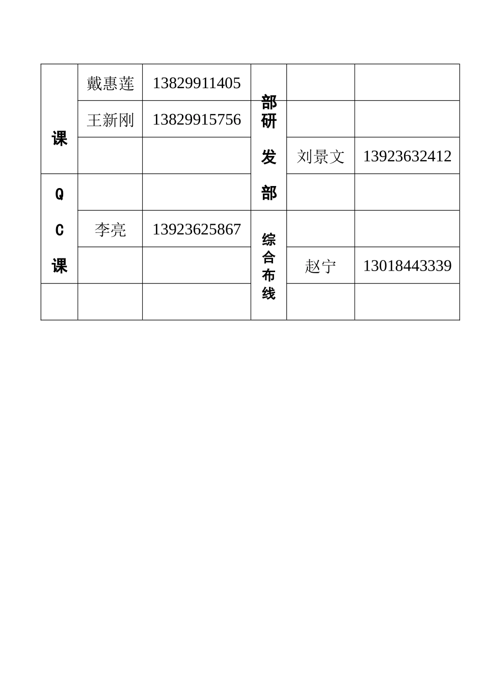 TCL国际电工花边岭厂区手机号码表_第2页