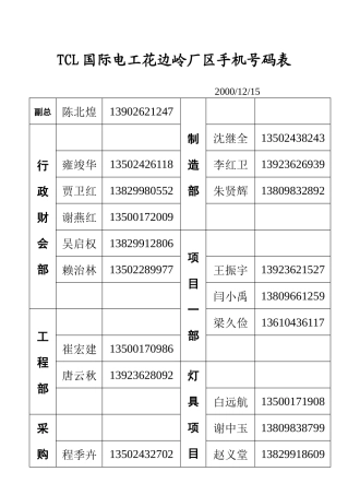 TCL国际电工花边岭厂区手机号码表