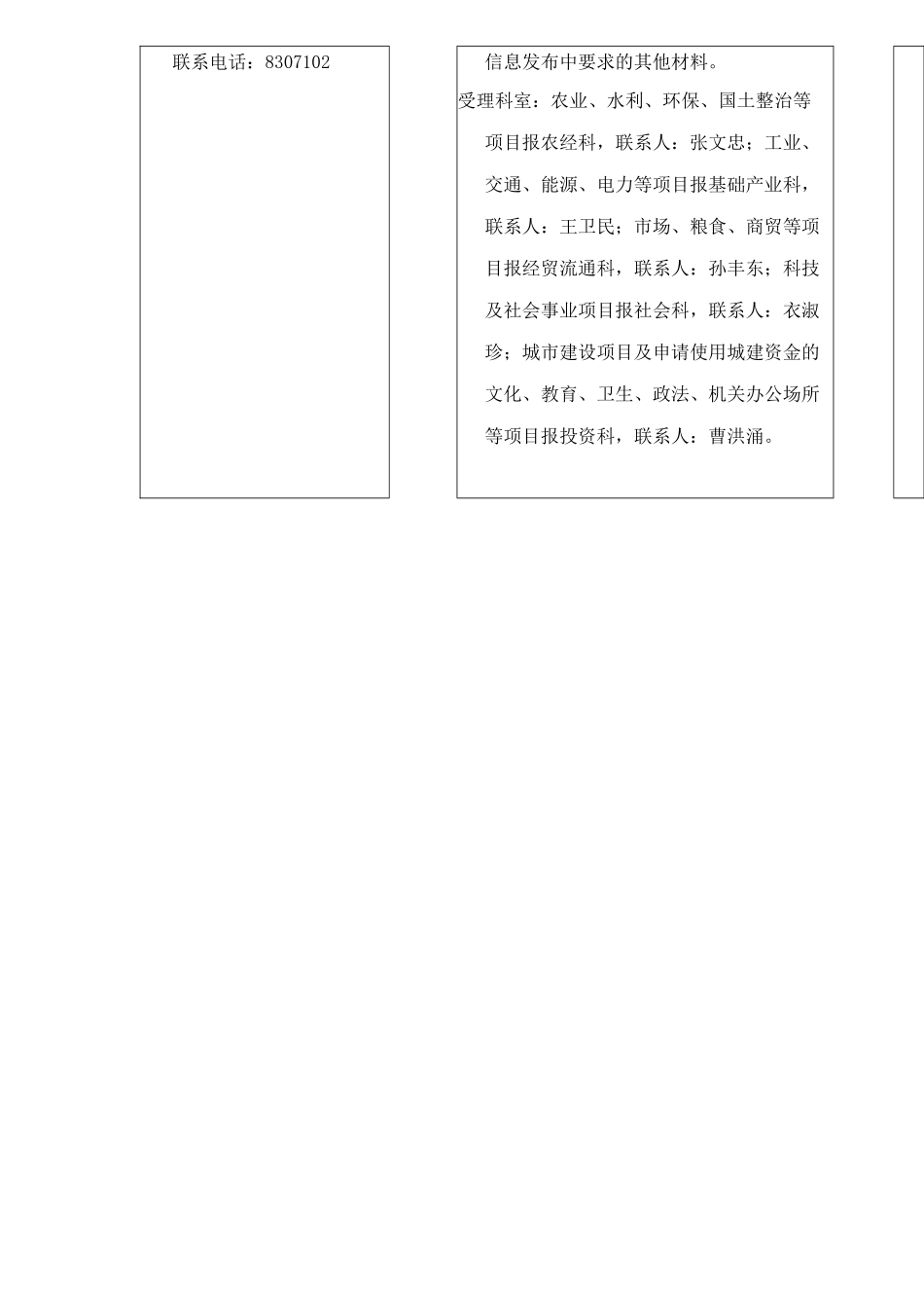 XX市项目审批程序流程图_第3页