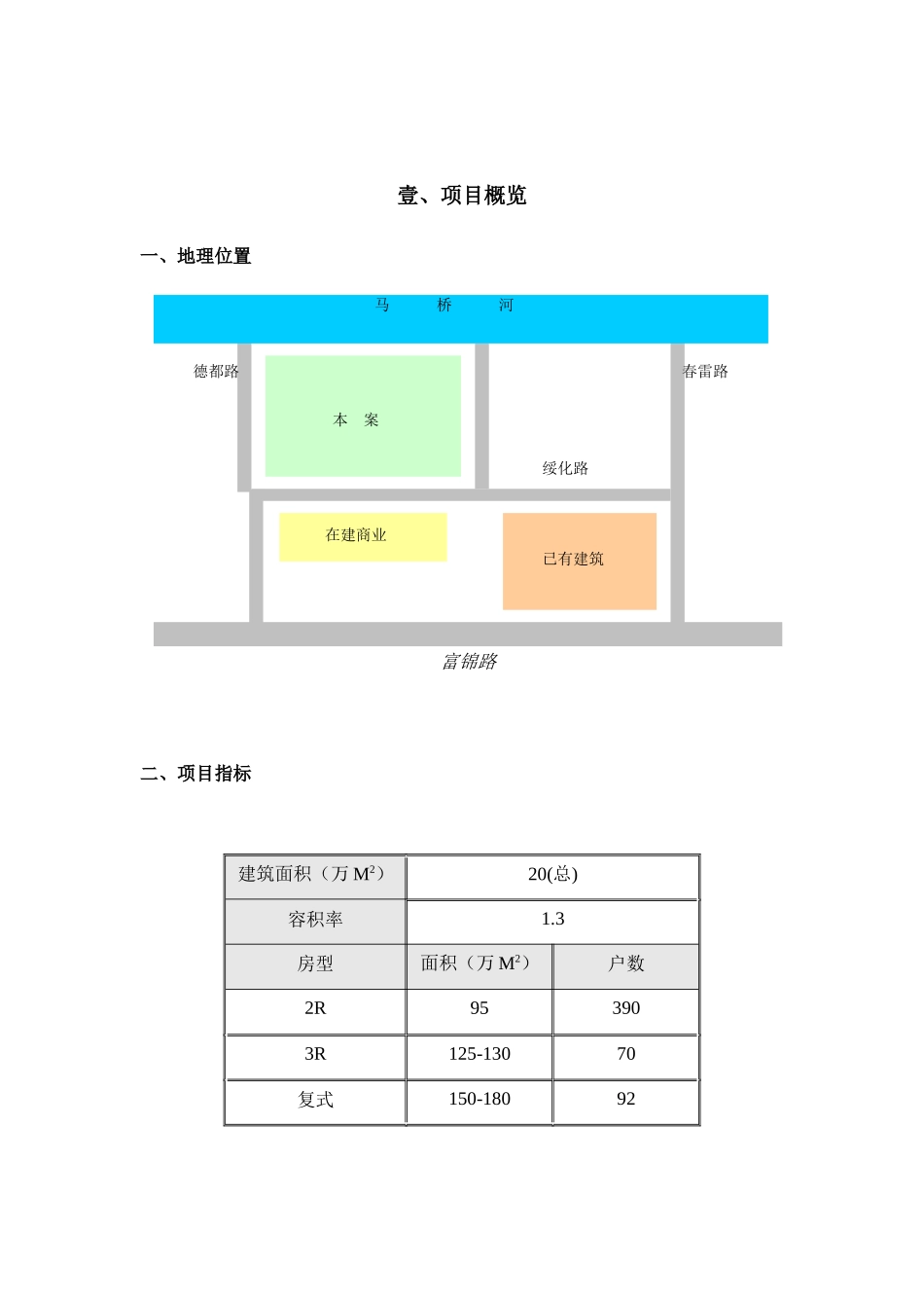 宝山月浦项目报告市场、建议_第3页