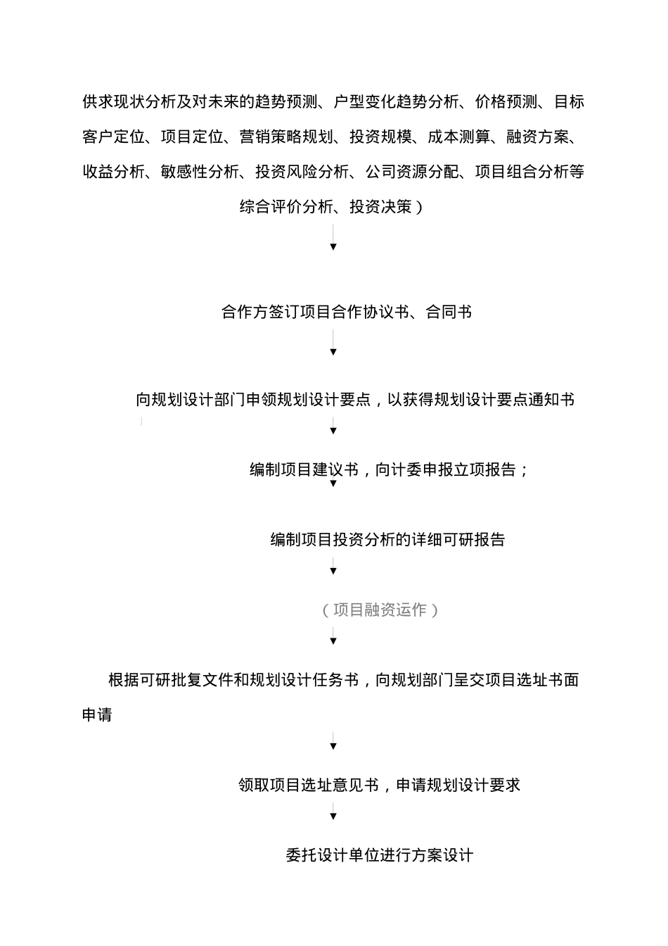 房地产开发流程与关键环节_第2页