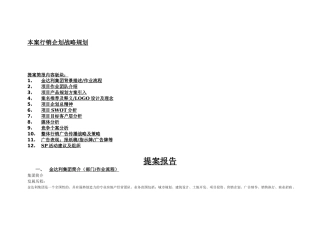 房地产无锡尚都企划提案