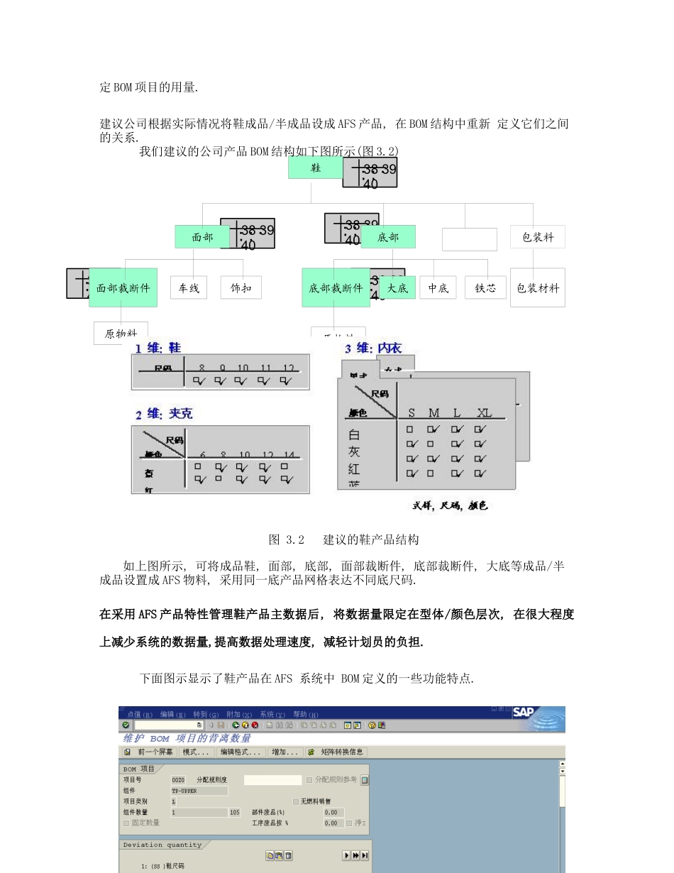 房地产鞋业主要作业流程分析及基本解决方案_第3页