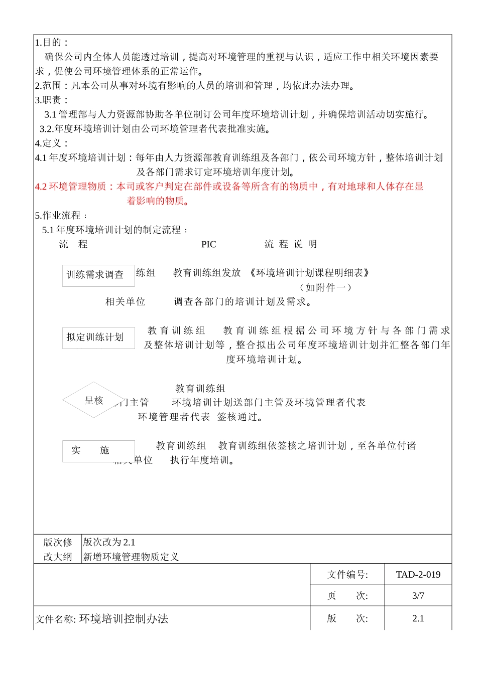 服务管理环境培训控制办法_第3页