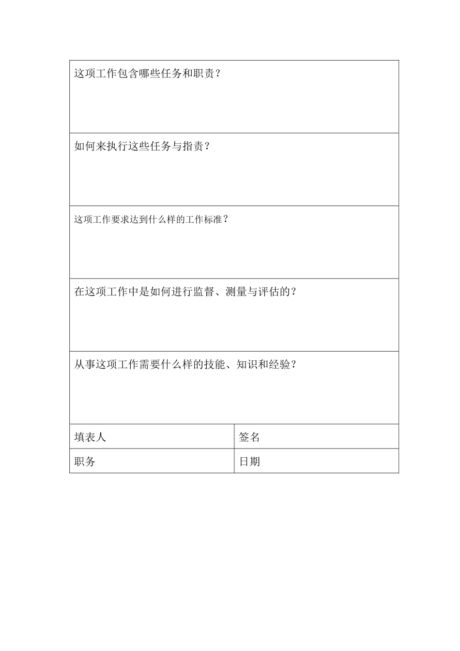 工作分析问卷_第2页