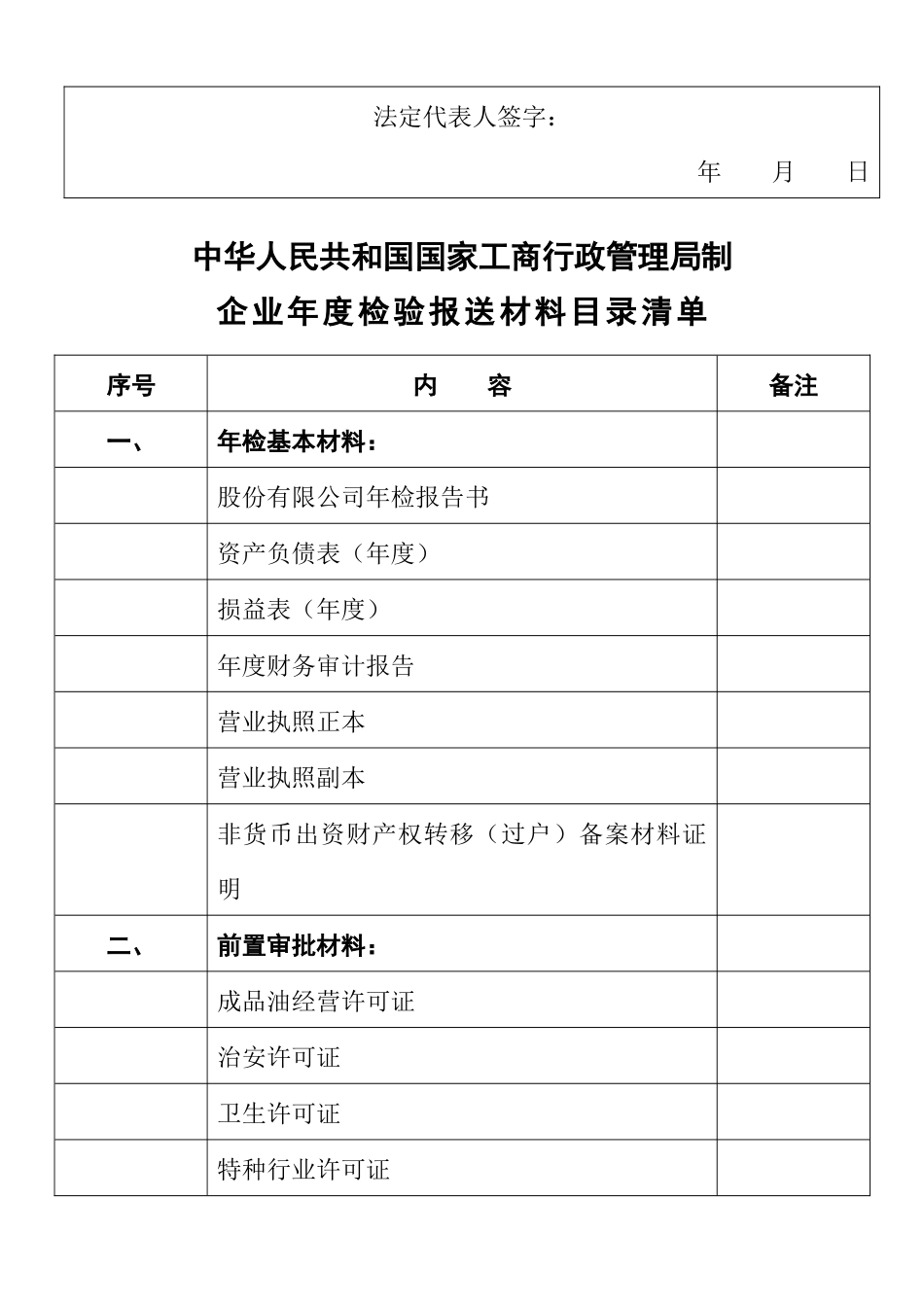股份有限公司年检报告书_第2页