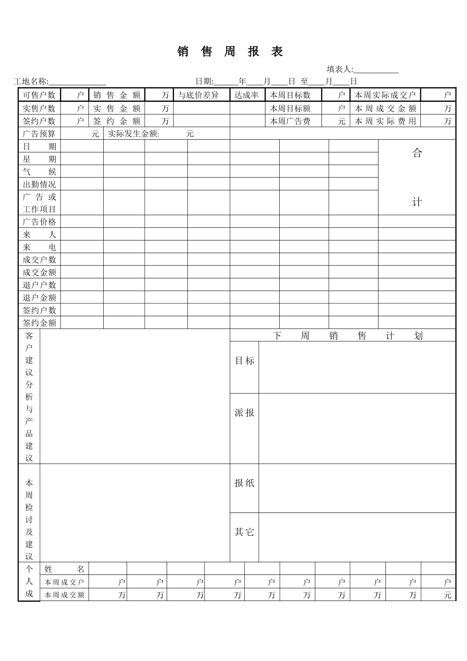 管理表格销售周报表_第1页