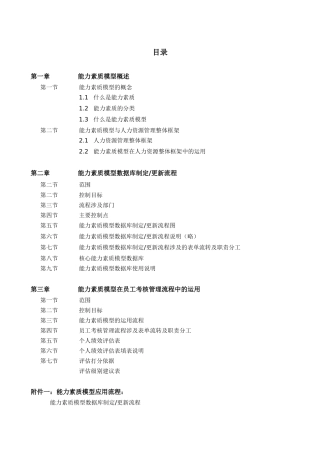 规章制度xxx公司能力素质模型手册