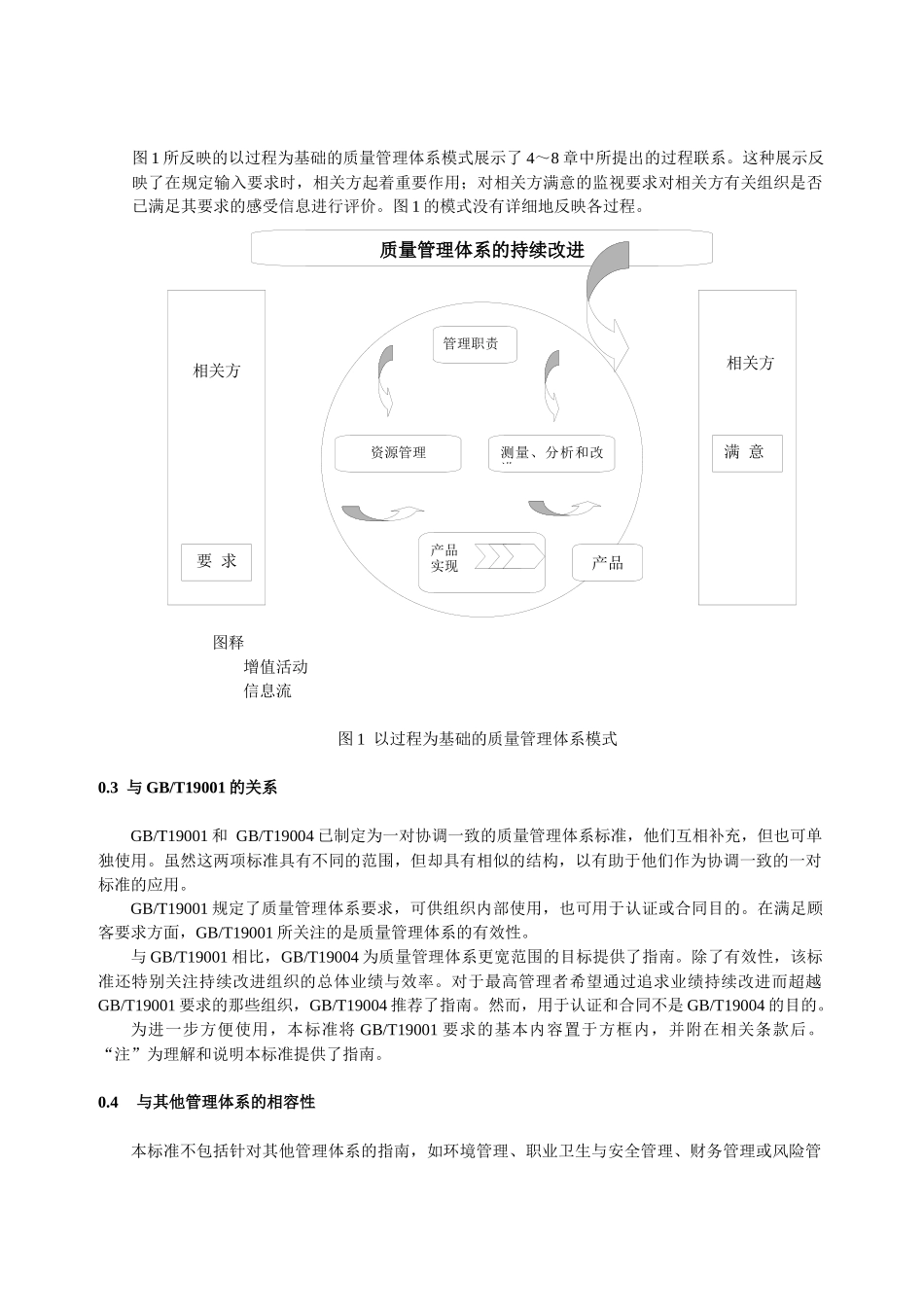 规章制度质量管理体系-业绩改进指南_第2页