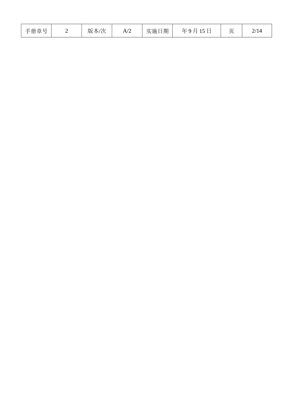 国际电工（惠州）有限公司组织结构_第2页