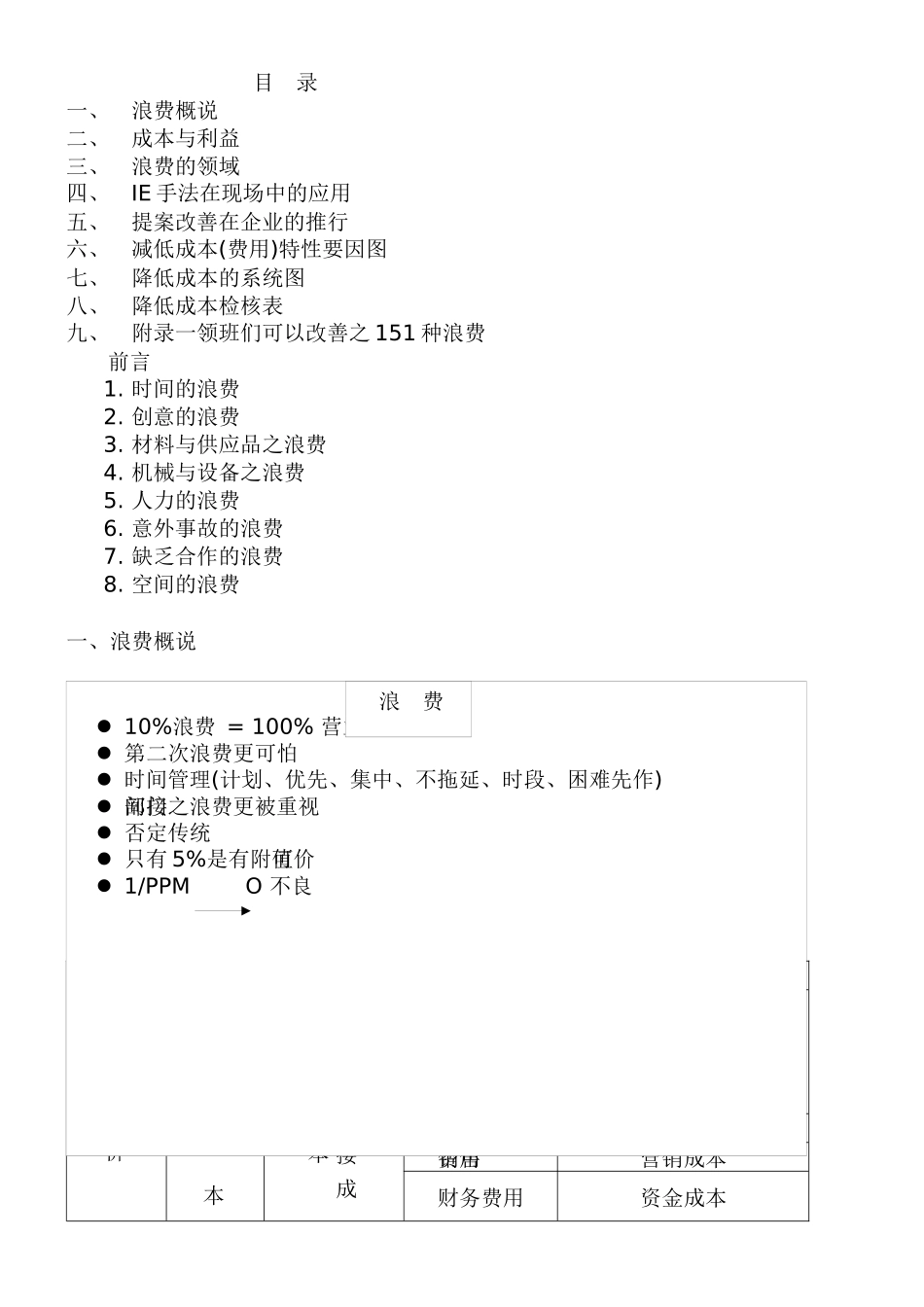 教你如何降低成本_第1页