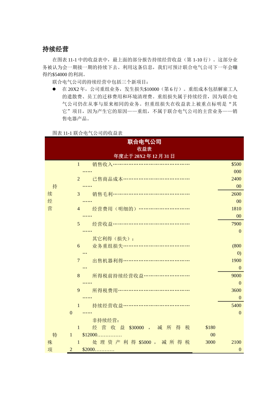 经管励志财务会计第11章运用收益表和股东权益表_第3页