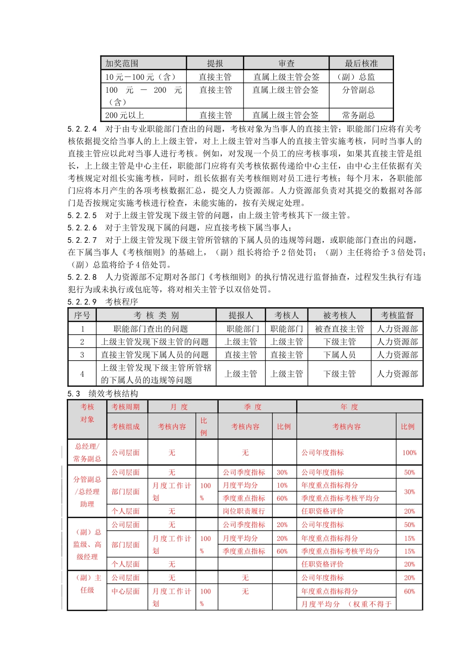 明月公司绩效考核制度_第3页