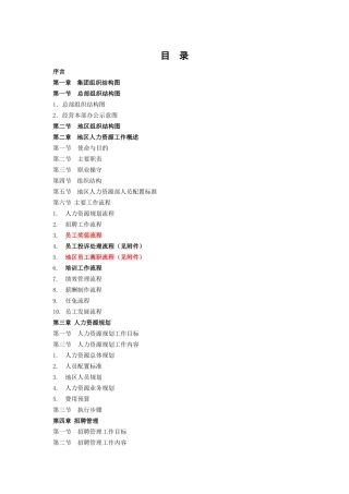 某某集团分公司人力资源工作手册