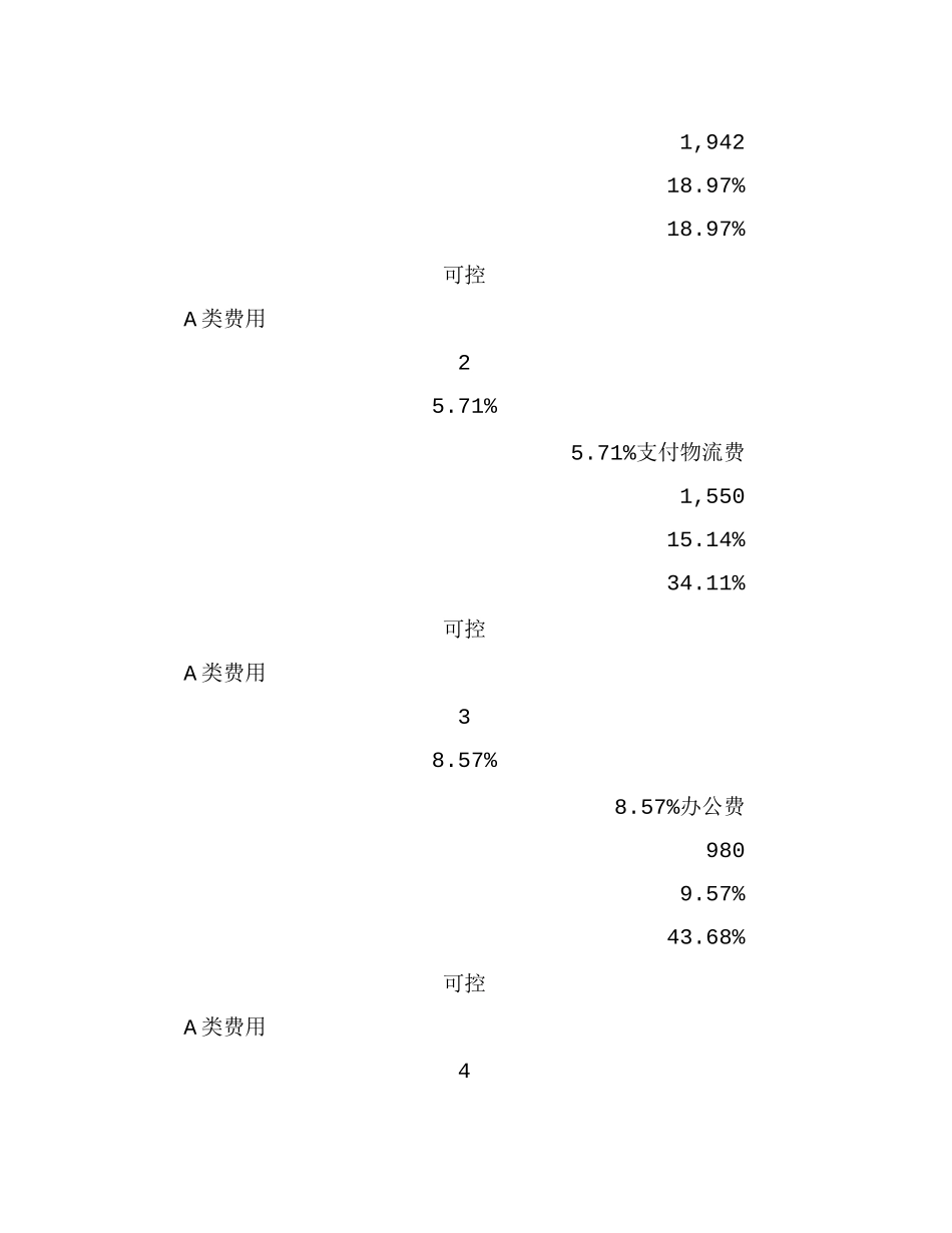 浅谈ABC分类法在费用管理中的应用分析研究  财务管理专业_第3页