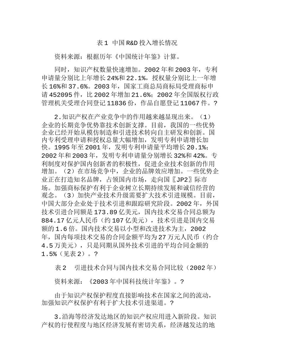 全面发挥知识产权制度的作用提高国家整体竞分析研究  工商管理专业_第2页