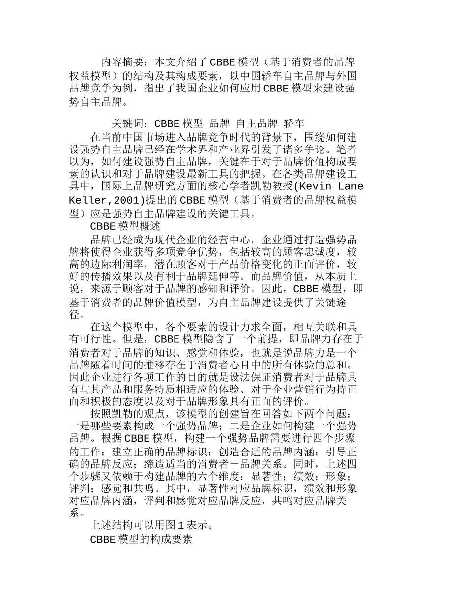 如何运用品牌权益模型创建自主品牌分析研究  市场营销专业_第1页