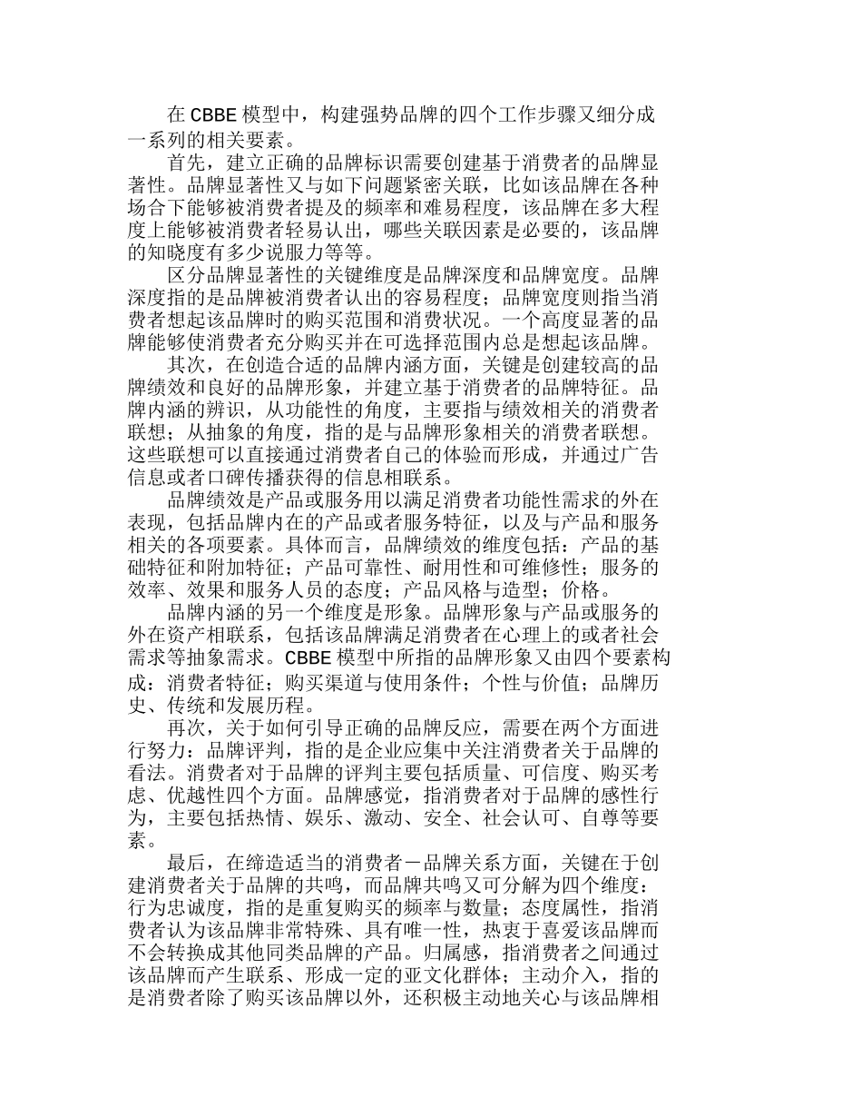 如何运用品牌权益模型创建自主品牌分析研究  市场营销专业_第2页