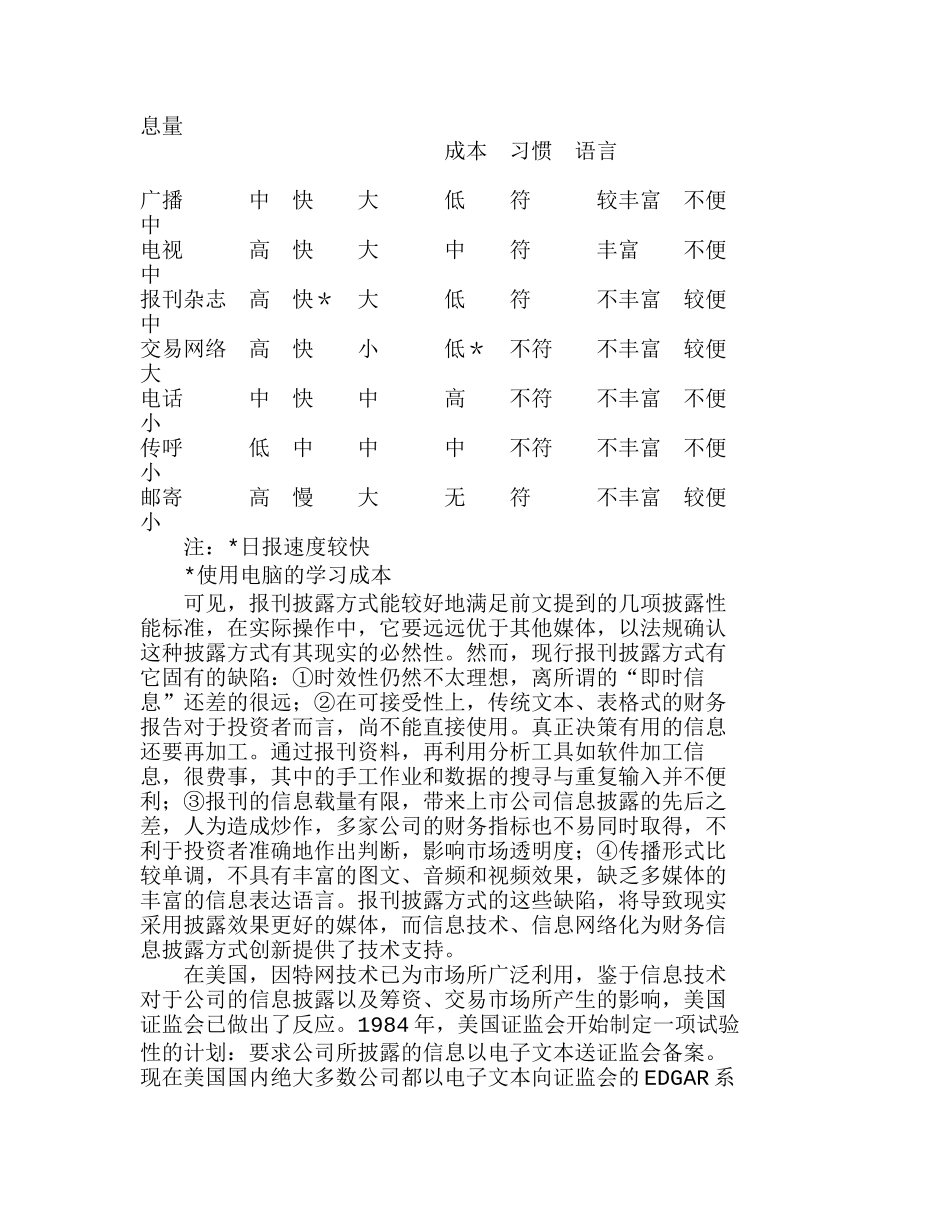 上市公司财务信息网上披露方式分析研究  财务管理专业_第2页