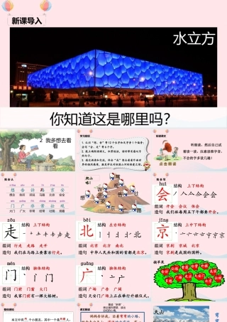 一年级语文下册 课文 1 2《我多想去看看》课堂教学课件 新人教版-新人教版小学一年级下册语文课件