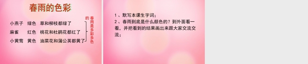 一年级语文下册 2 春雨的色彩（第二课时）教学课件 新人教版-新人教版小学一年级下册语文课件