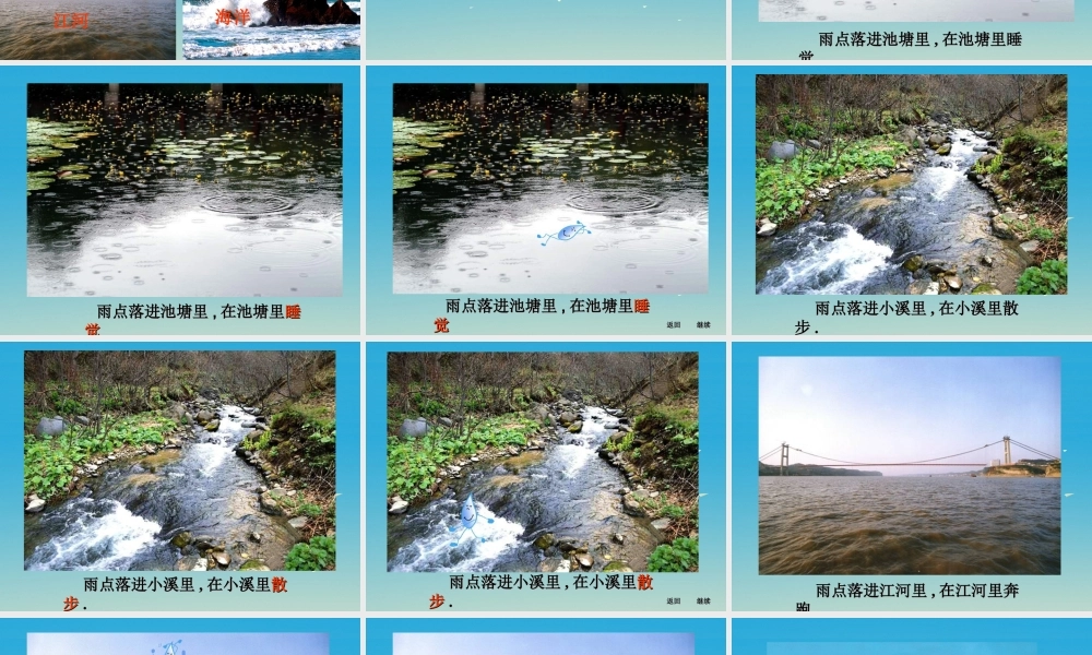 一年级语文下册 2 雨点课件1 苏教版-苏教版小学一年级下册语文课件