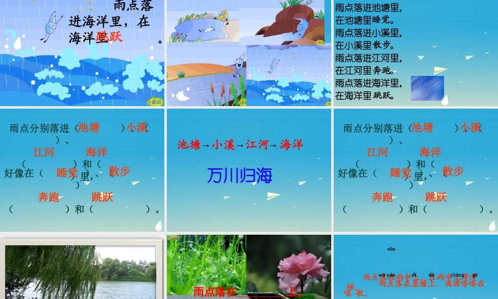 一年级语文下册 2 雨点课件4 苏教版-苏教版小学一年级下册语文课件