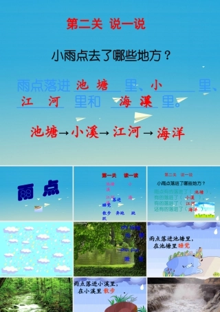 一年级语文下册 2 雨点课件4 苏教版-苏教版小学一年级下册语文课件