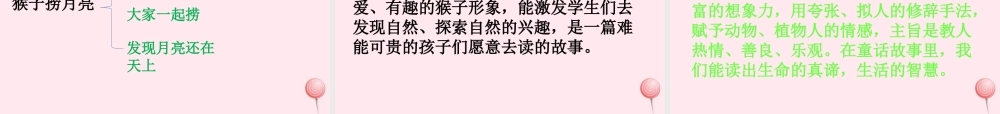 一年级语文下册 第2单元《猴子捞月亮》课件 长春版-长春版小学一年级下册语文课件