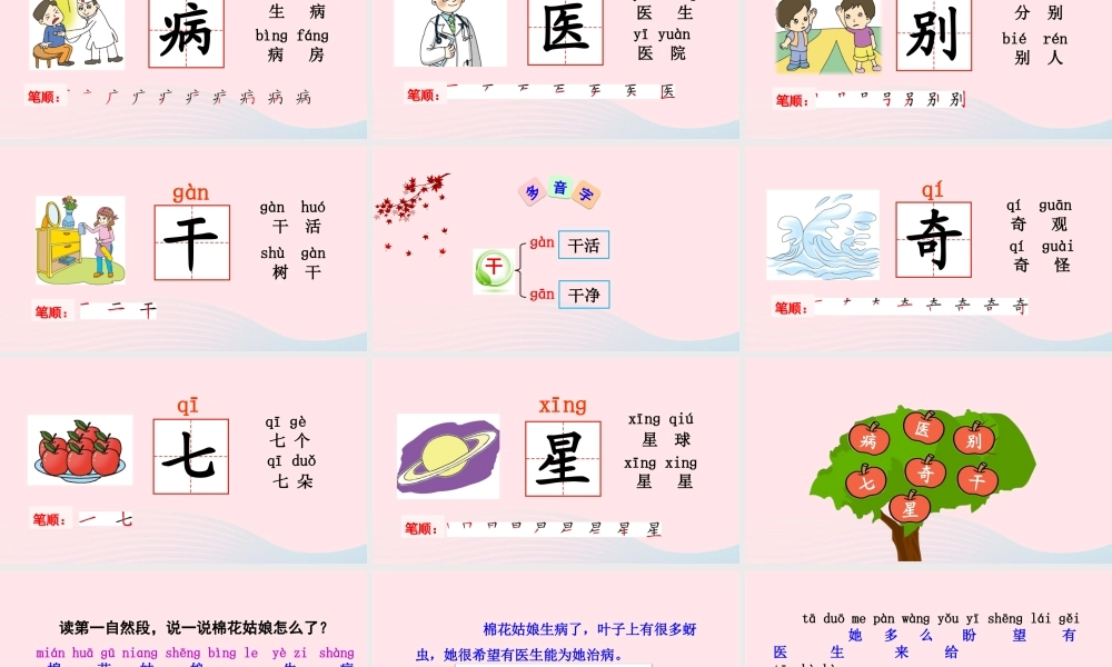 一年级语文下册 课文 6 19《棉花姑娘》教学课件 新人教版-新人教版小学一年级下册语文课件